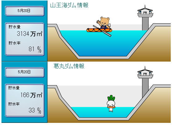 5.20取水前resize